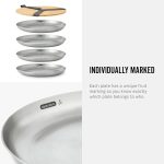 بشقاب گرد 25 استیل چهار تایی Black+Blum - Image 3